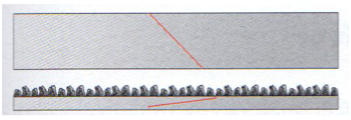 lasverbinding st